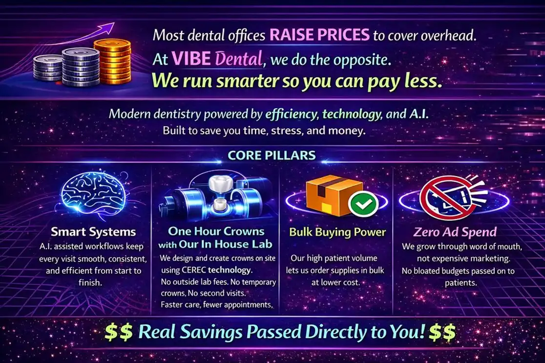 Real Savings graphic